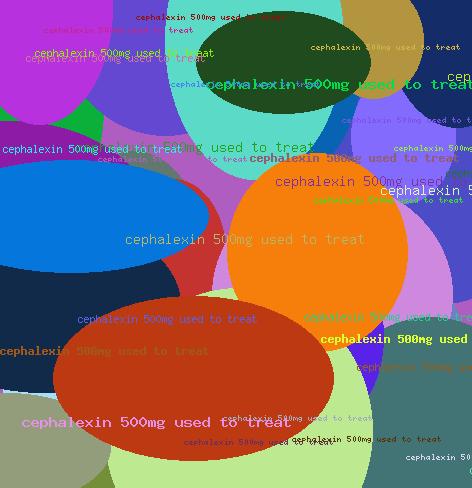 cephalexin 500mg used to treat