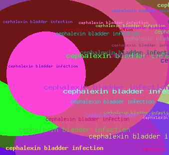 Cephalexin Bladder Infection